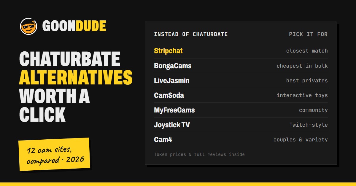List of Chaturbate alternatives and what each cam site is best for