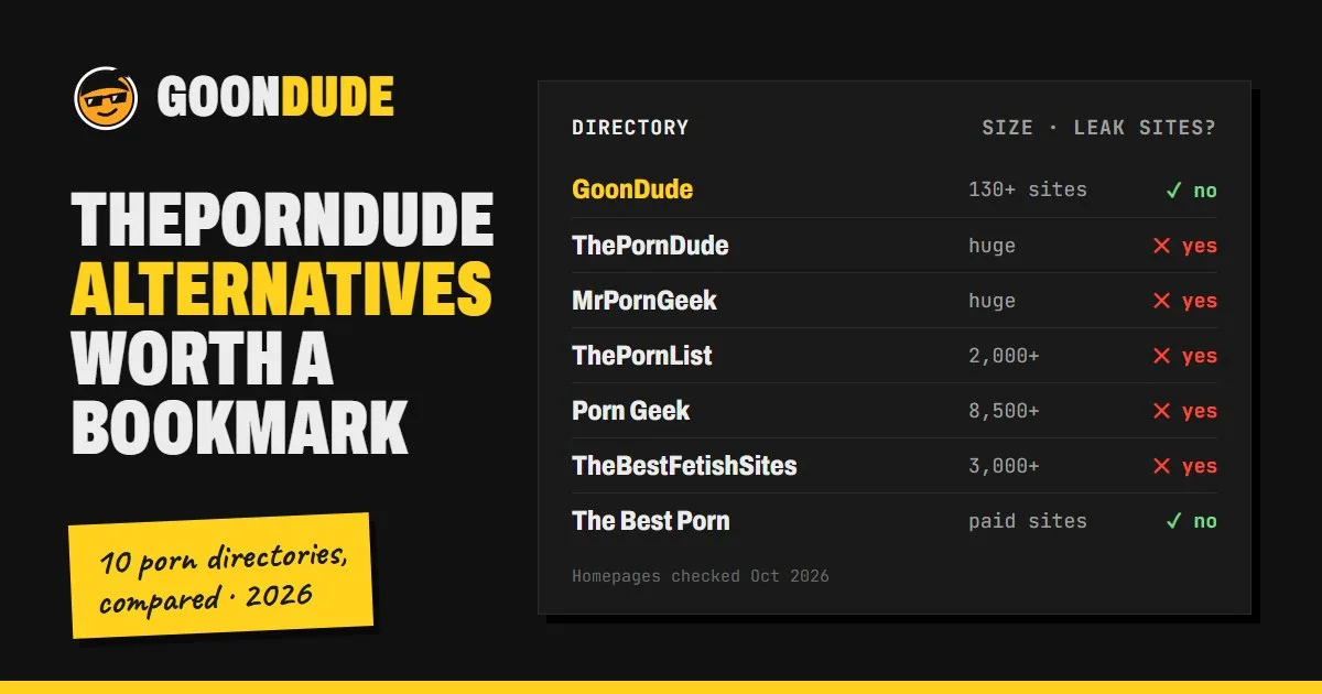 Table comparing ThePornDude alternatives by size and whether they list leak sites