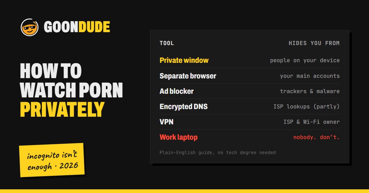 Which privacy tools hide your porn browsing from whom