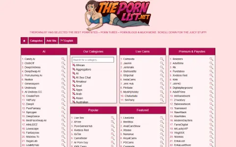 Screenshot of ThePornList